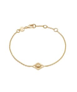 Kevinangel.shopee1a60ebc5 1